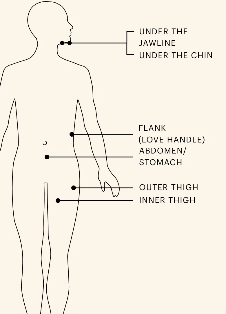 Gender neutral silhouette (front side)