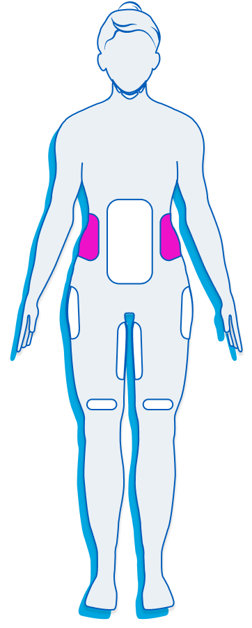 Female Front