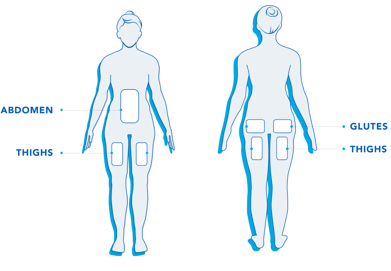 Female - HowCTWorks