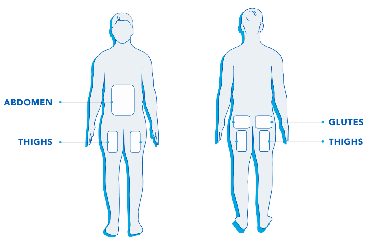 Male - HowCTWorks